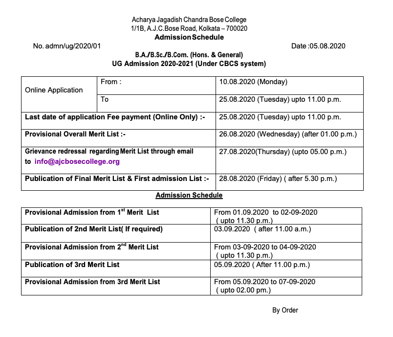 AJC Bose College Merit List notice
