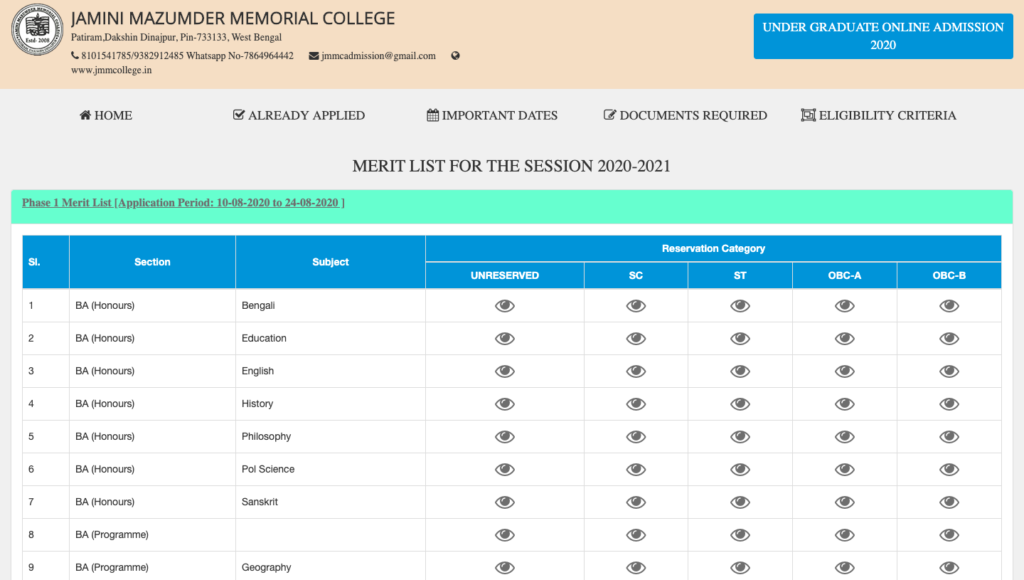 Jamini Majumdar Memorial College Merit List 2023 links check here