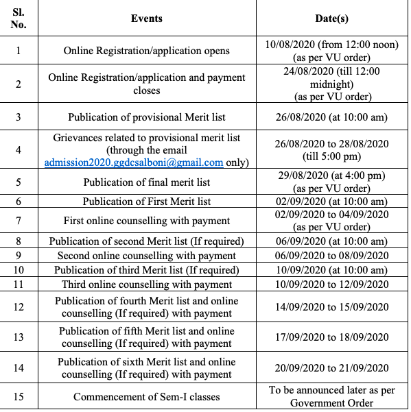 Salboni Govt College Merit list 2020 Important Date for Admission