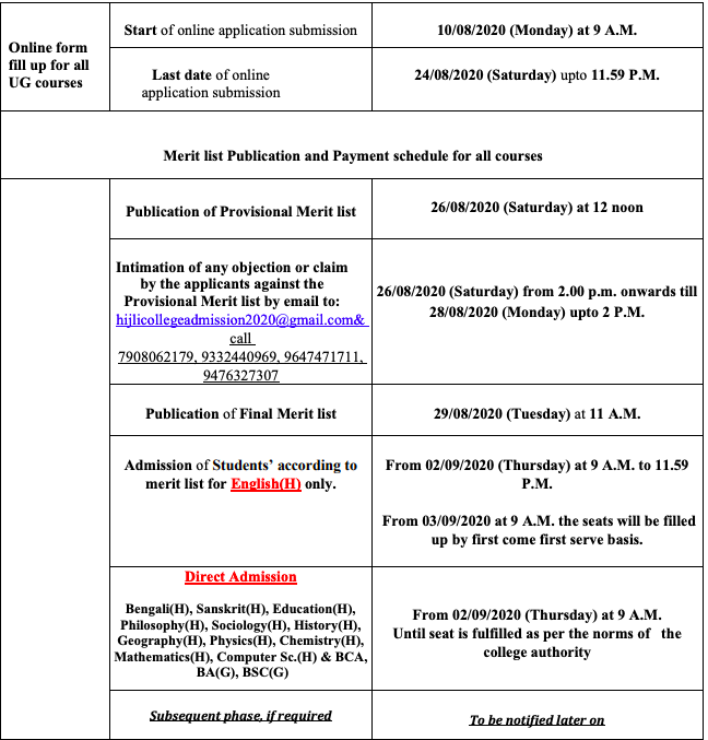Hijli College Merit List 2020 Important Date for BA B.SC Course
