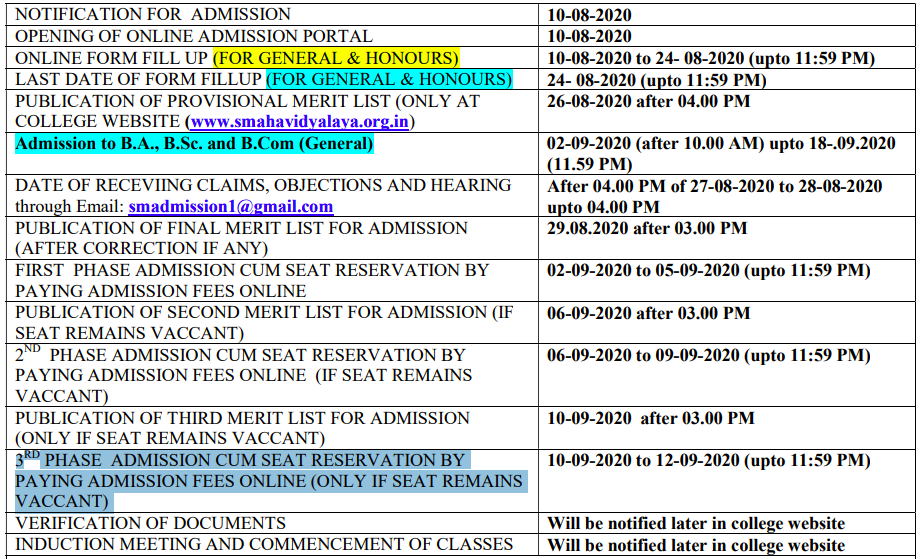 Important Dates of Admission Subarnarekha Mahavidyalaya Merit List 2020