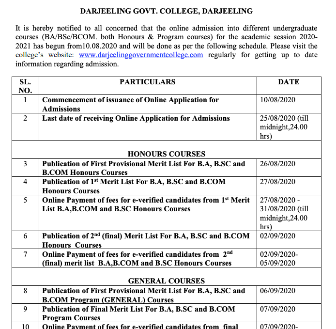 Darjeeling Government College Merit list 2020 (Out) Admission ...