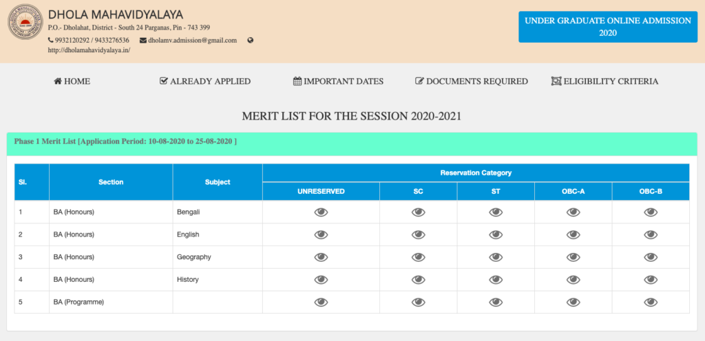 Dhola Mahavidyalaya Merit List 2023