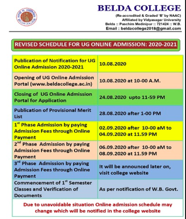 belda college merit list 2020 provisional admission list schedule