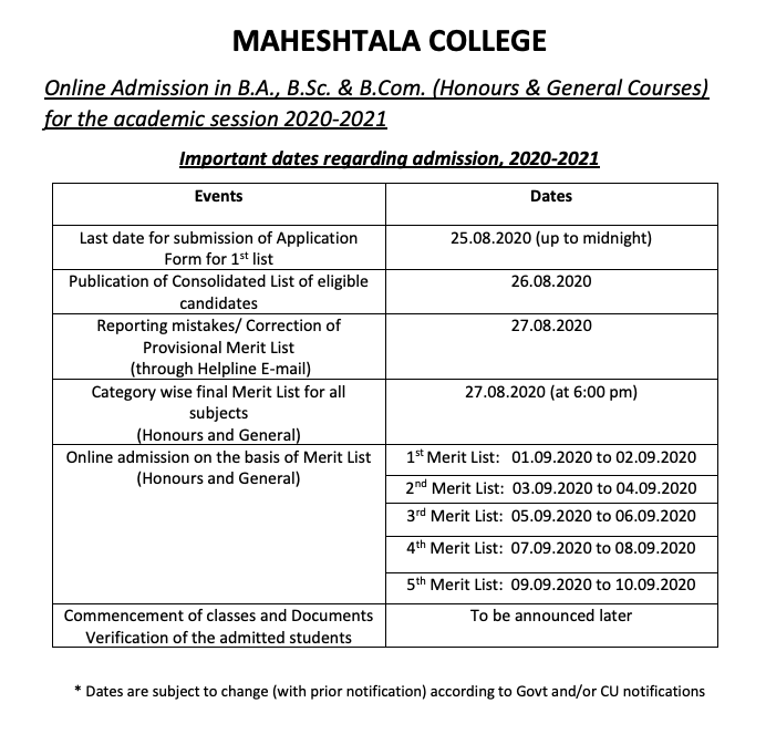 Maheshtala College Merit List 2020 Upload very soon