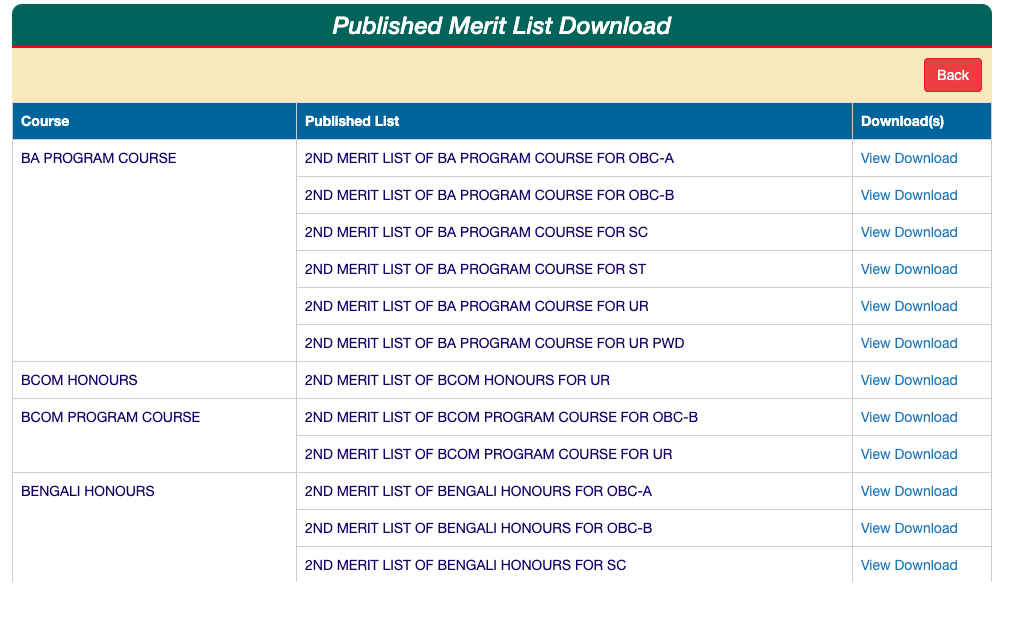 jk college purulia 2nd merit list links.