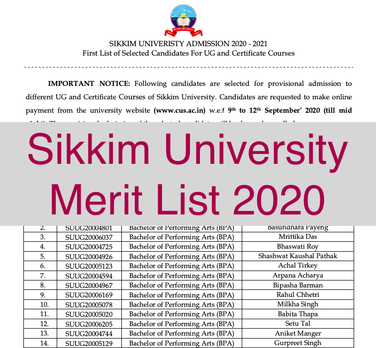 sikkim university admission 2020-21 UG PG merit list download PDF screen