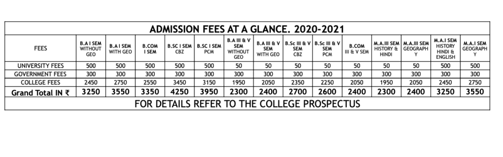 jnc pasighat fee structure break up 2023 24