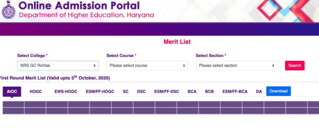 Neki Ram College Merit List 2023