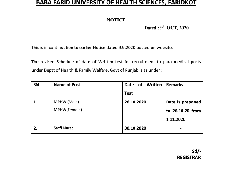 BFUHS MPHW Admit Card 2023 notice released schedule check online