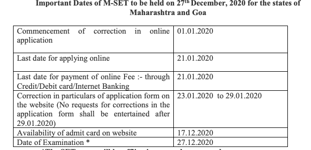 Maharashtra SET Result 2024