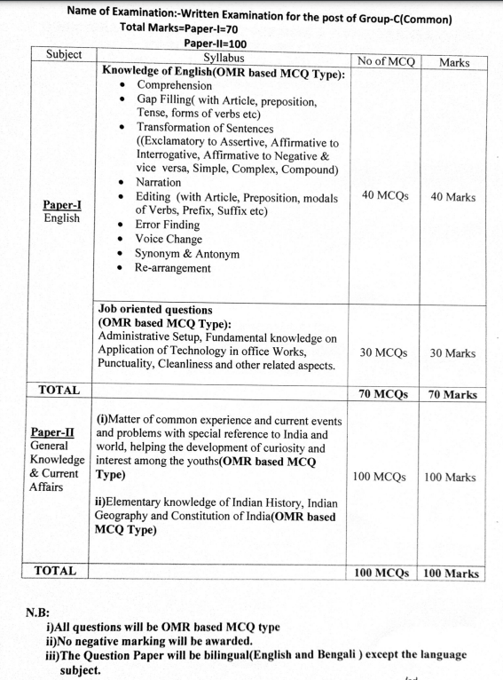 jrbt tripura group c syllabus 2023 download detailed exam pattern for ldc posts