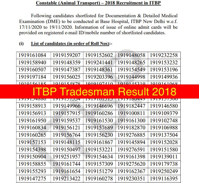 ITBP Tradesman Result [update] 2022 Constable CT Cut off, Merit List