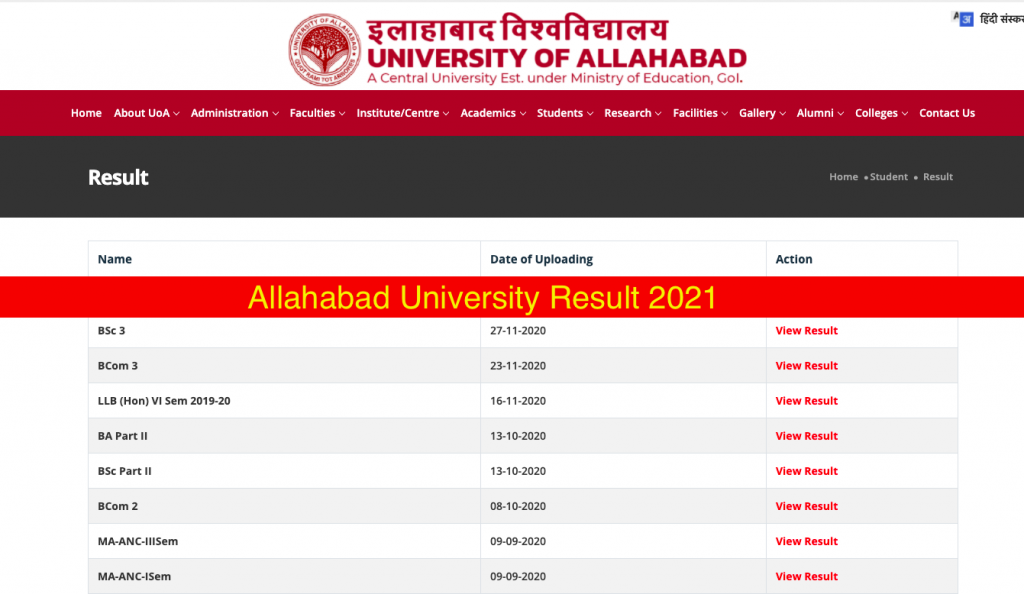 Allahabad University Result 2022