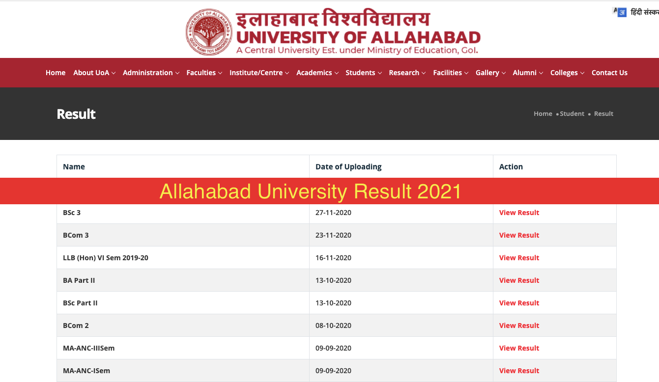 Allahabad University Result 2024 BA 1st 2nd 3rd Year Cut Off