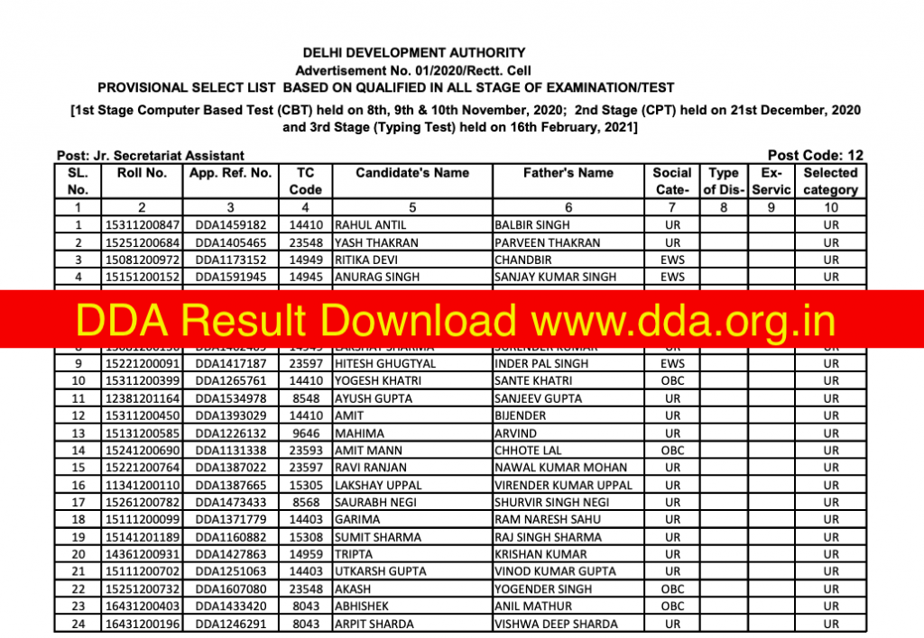 Download DDA Result 2023