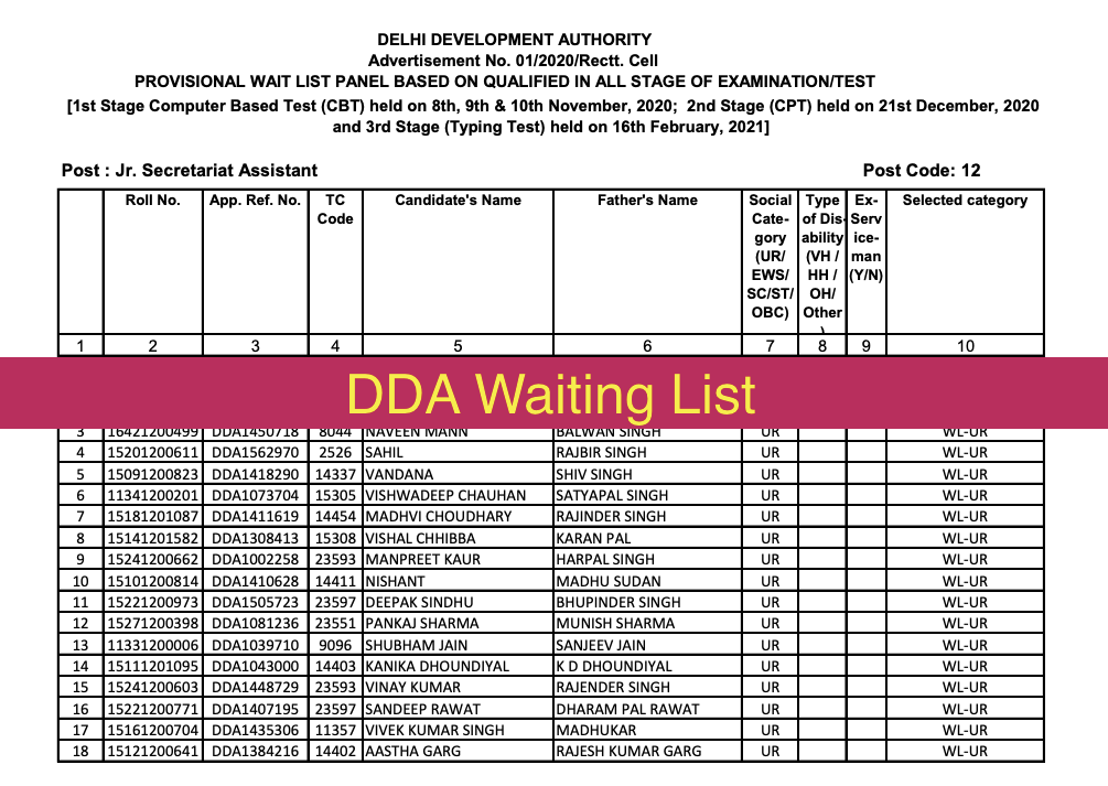 DDA Waiting List Download Online
