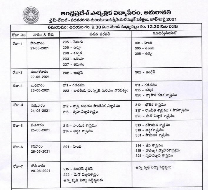 aposs 10th open exam time table - subject wise aposs exam dates