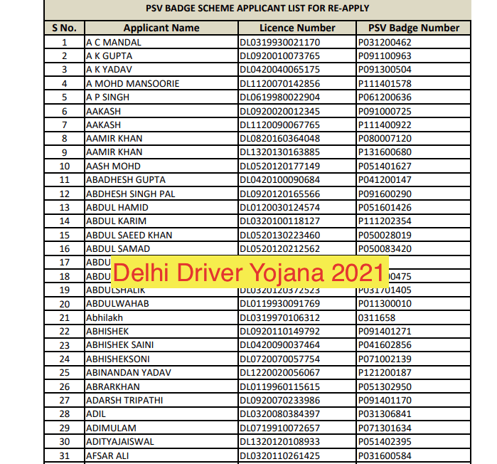 Delhi Driver Yojana 2023