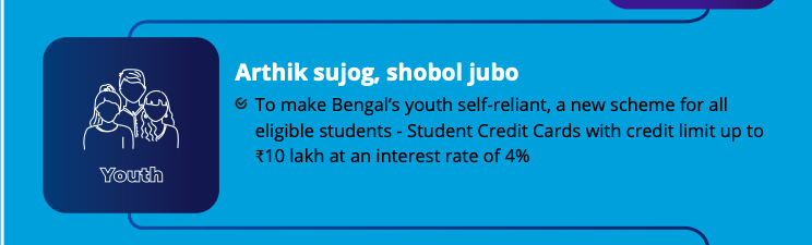 west bengal student credit card scheme manifesto tmc students loan 2021