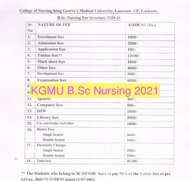 phd admission in nursing 2022