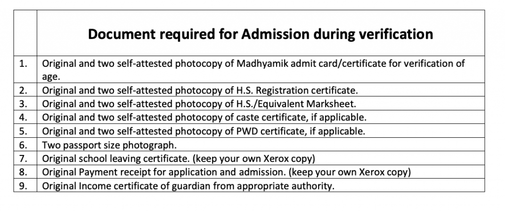 admit card & hs marksheet and documents list for admission in kharagpur college 2024-25