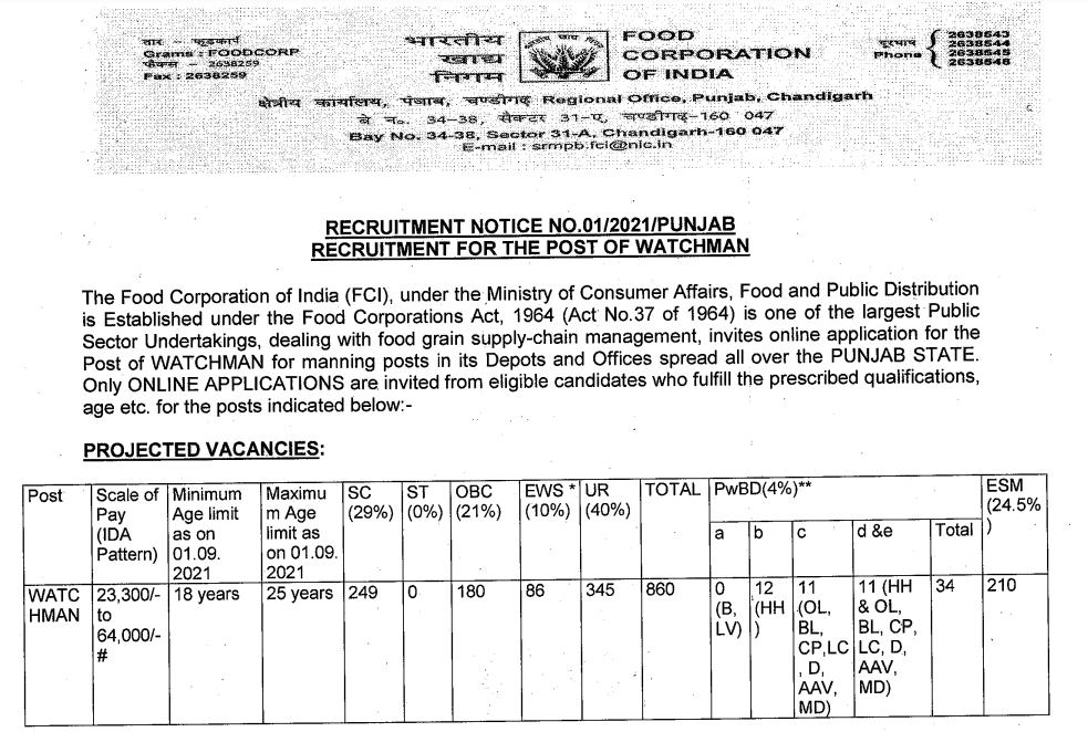 FCI Punjab Watchman Admit Card 2023;