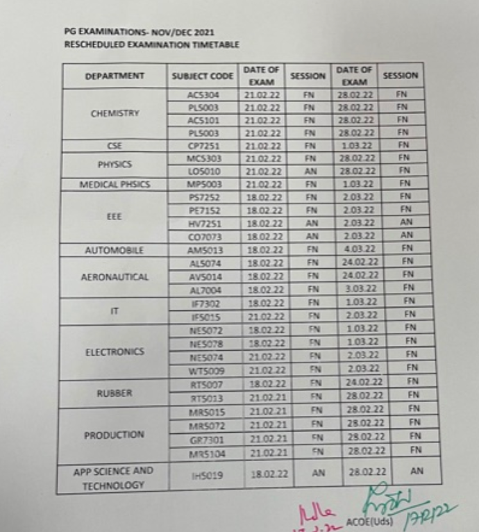 Anna University Time Table 2023; (OUT) Semester 