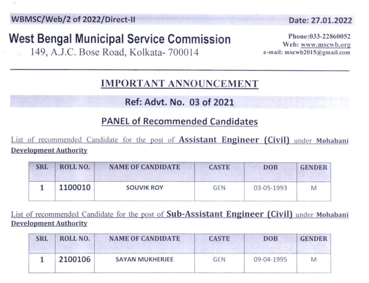 mscwb result 2024 for various advertisement number