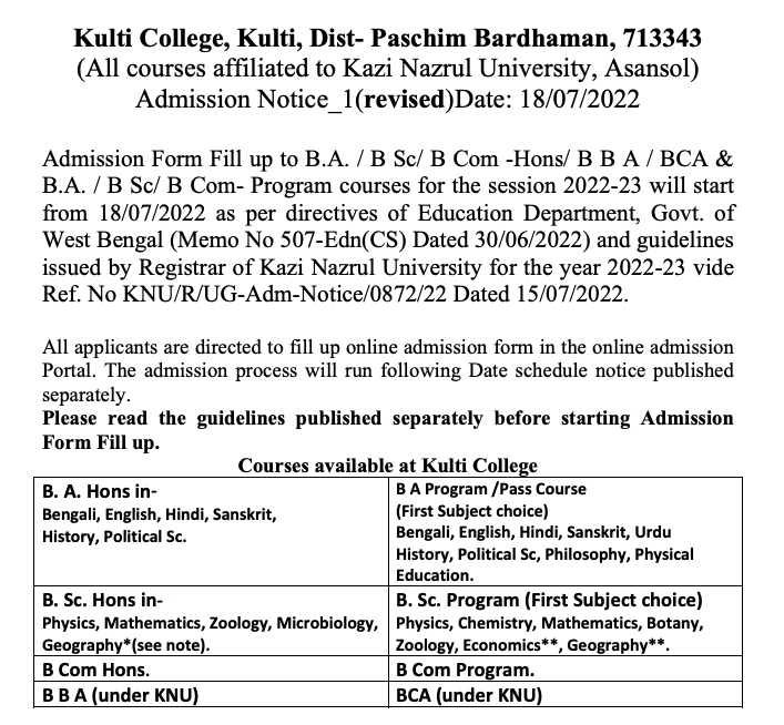 kulti college merit list 2024 schedule of admission