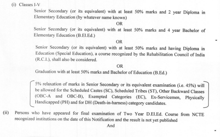 wb primary tet eligibility criteria and educational qualification 2022
