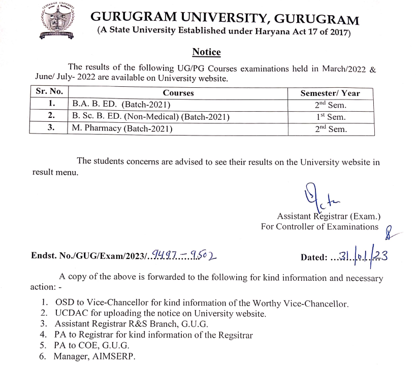 gurugram university revaluation result 2023