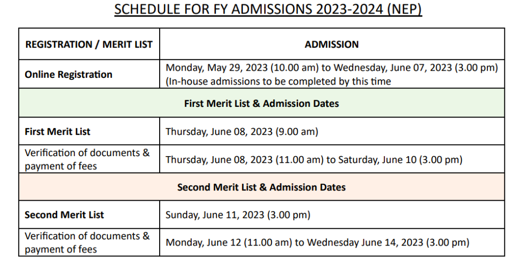 elphinstone college online admission schedule 2023 notice download