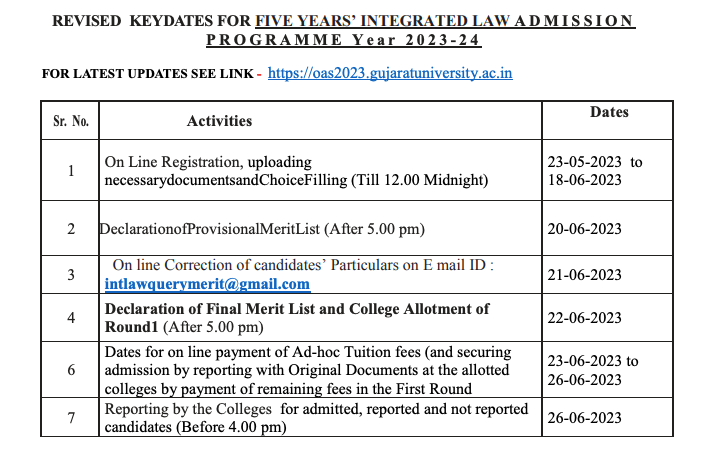 gujarat university admission merit list schedule 2024 download