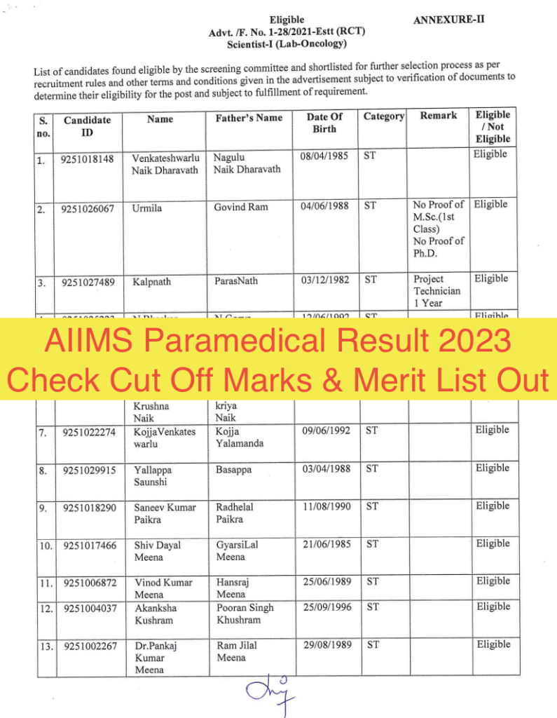 AIIMS Paramedical Result 2023 Check Cut Off Marks & Merit List {Link Out}