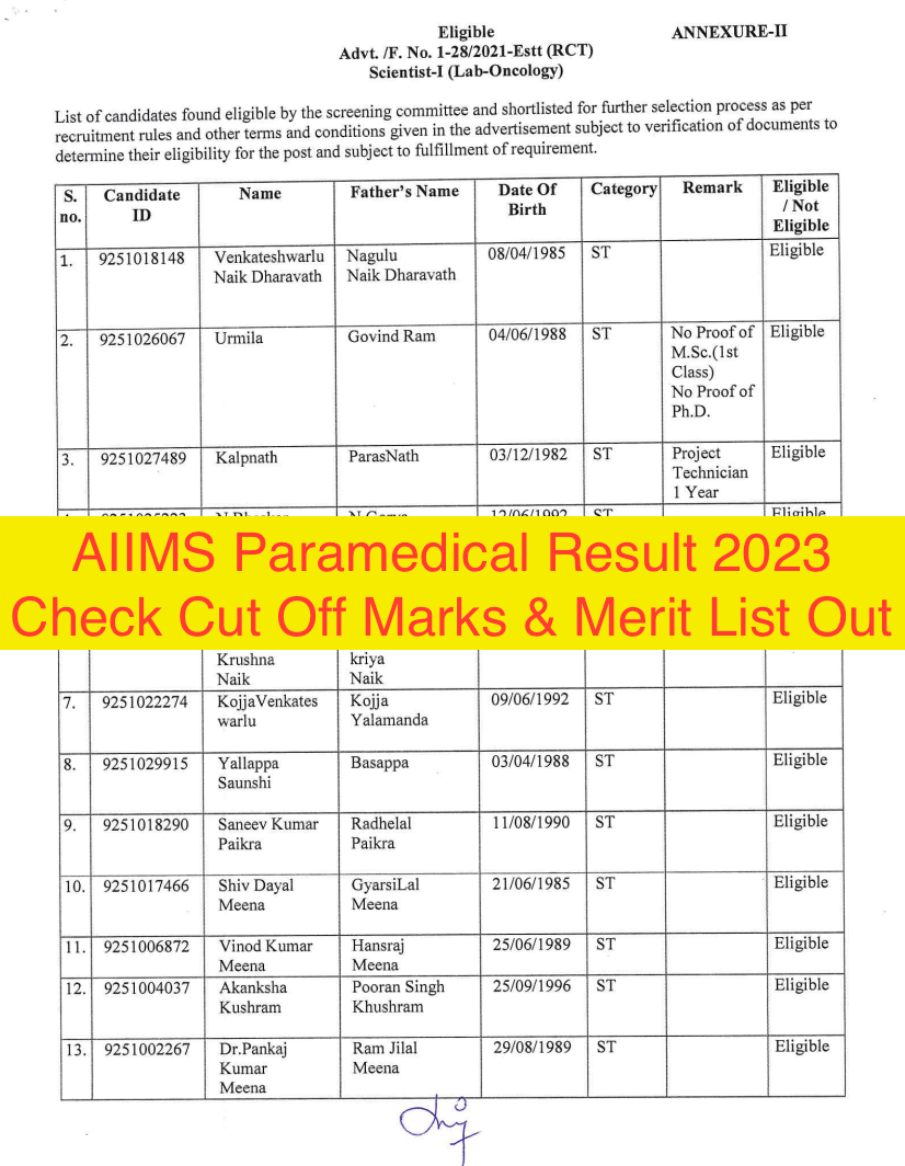 AIIMS Patna Merit List 2023 Released For PDF Program @aiimspatnaeduin