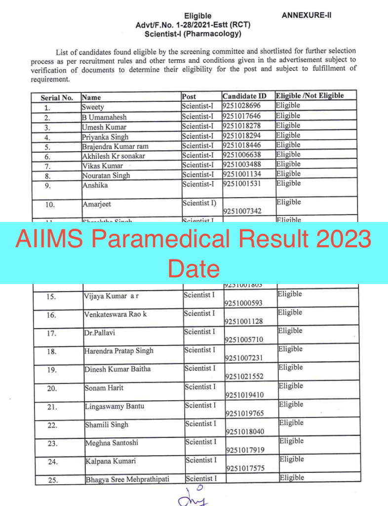 AIIMS Paramedical Result