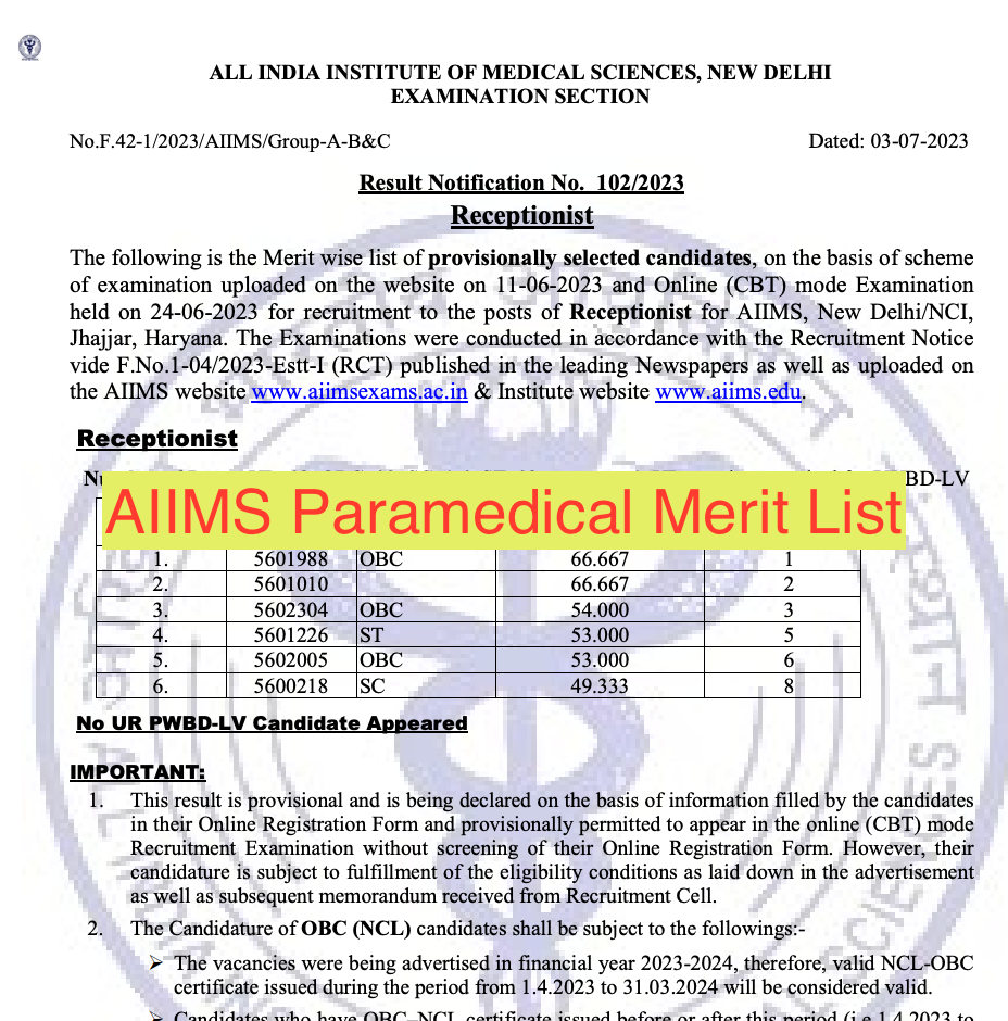 AIIMS Paramedical Merit List