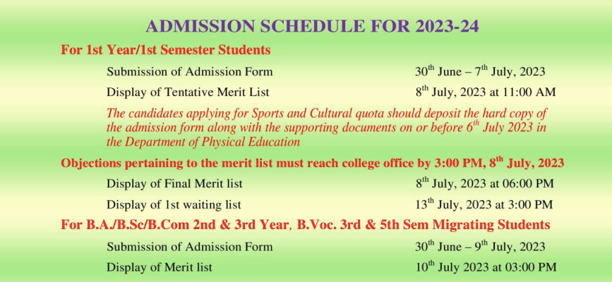 Sanjauli College Merit List publishing date schedule 2023-24