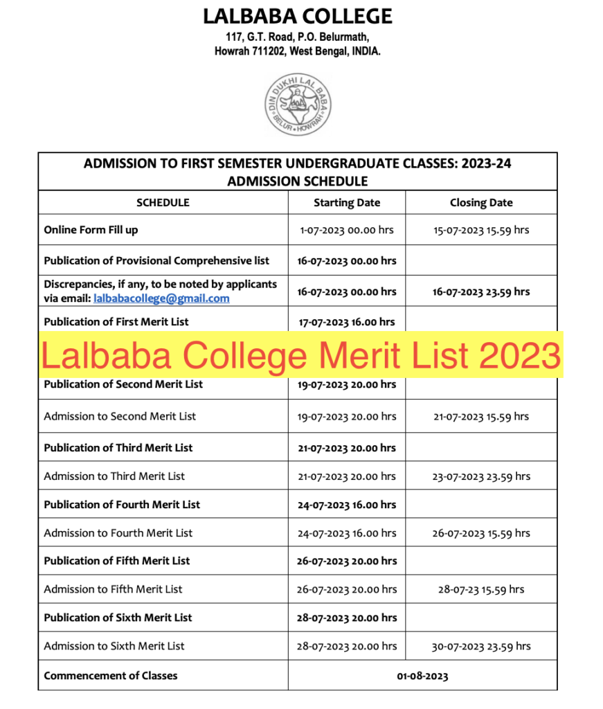 Lalbaba College Merit List 2023 ; 1st Admission List {Released} 16th July