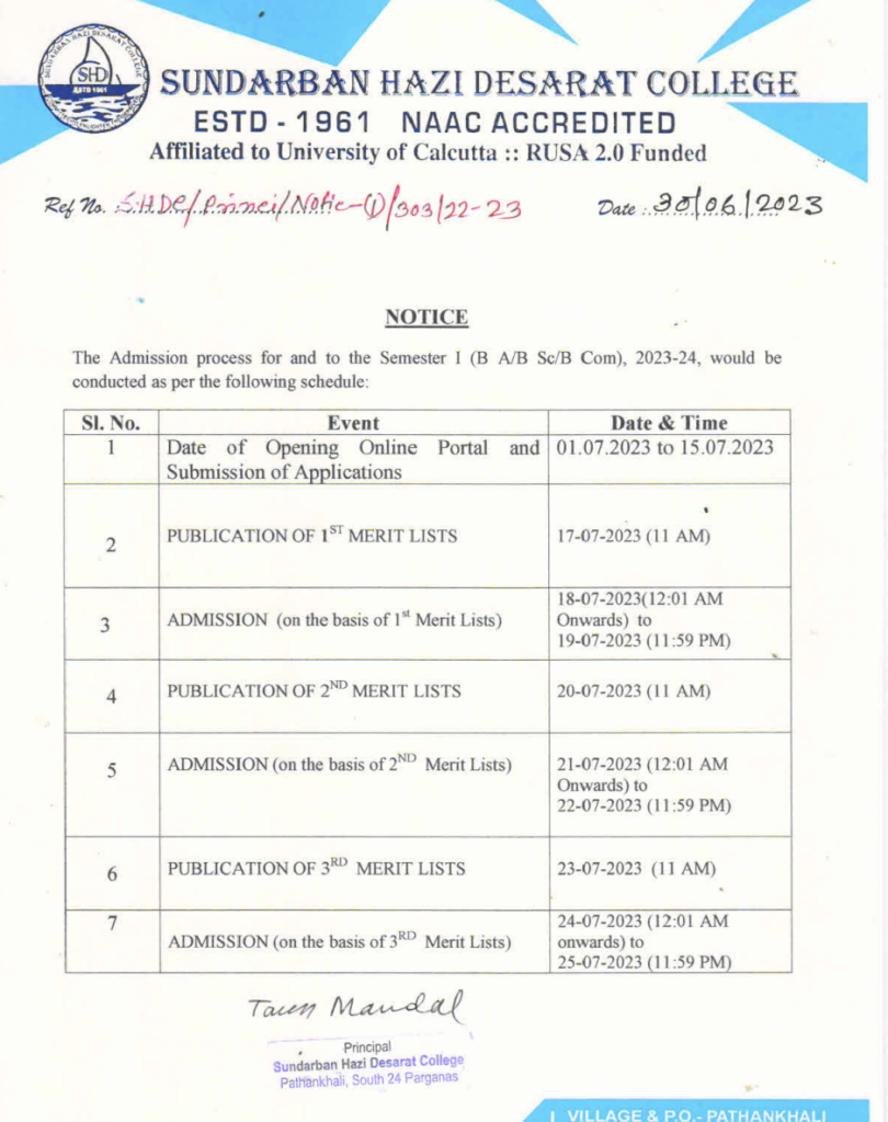Sundarban Hazi Desarat College Merit List 2023 ; Admission BA Honours General {Out}