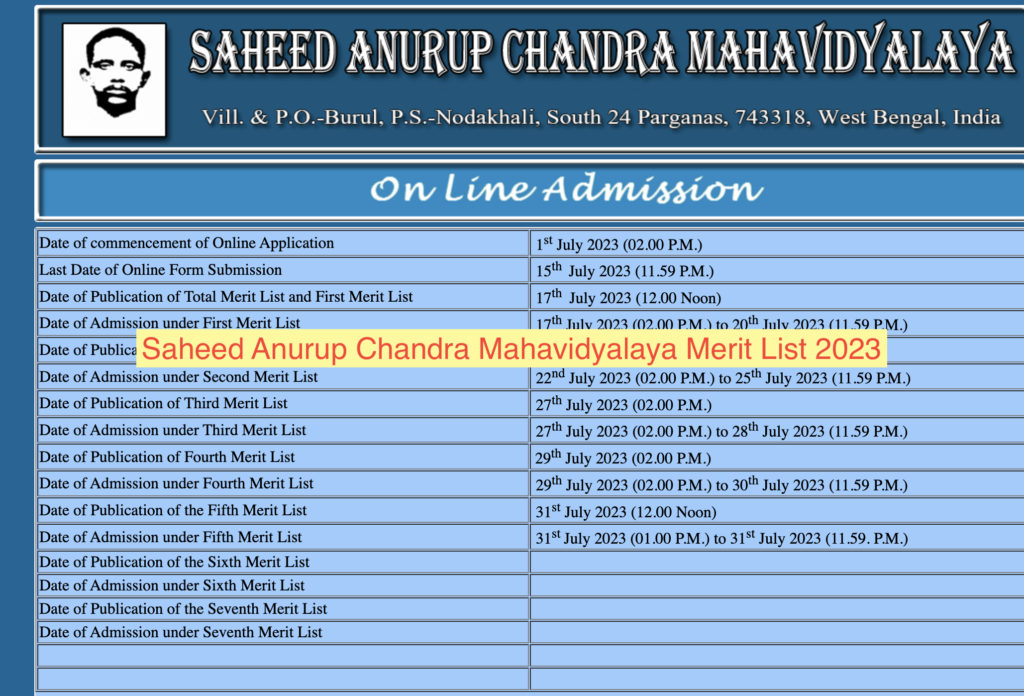 Saheed Anurup Chandra Mahavidyalaya Merit List 2023 ; Online Admission List (Out) 17th July