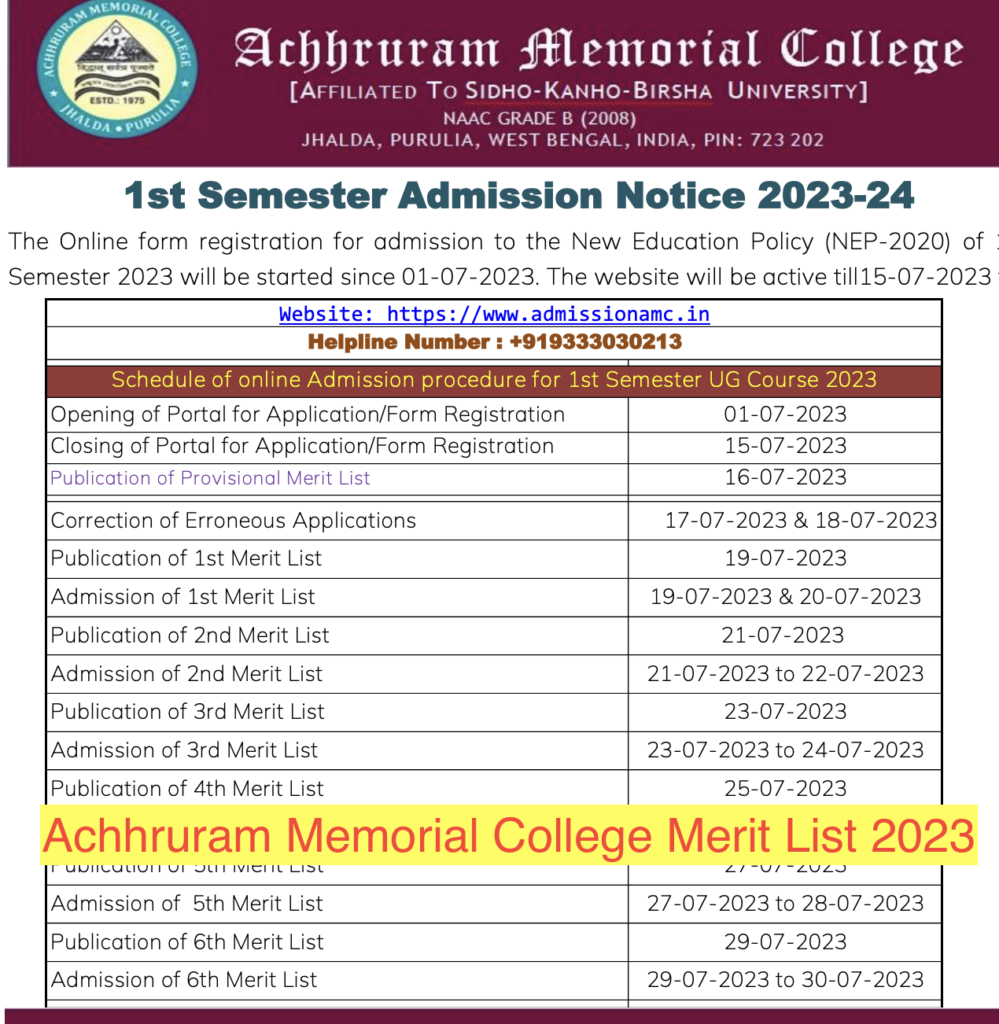 Achhruram Memorial College Merit List 2024; 1st List BA / BSc / BCom {Released}