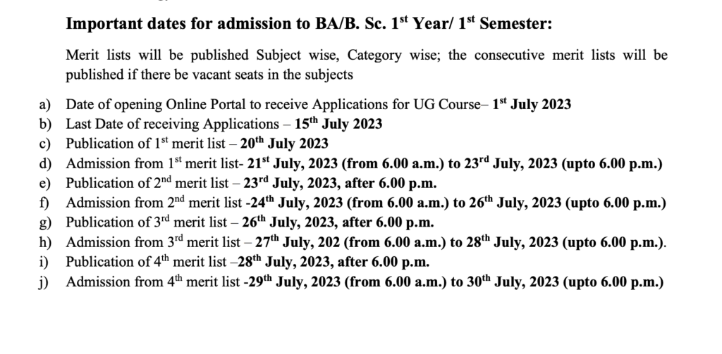 Nistarini College Merit List 2023 {out} Final & 1st Admission List