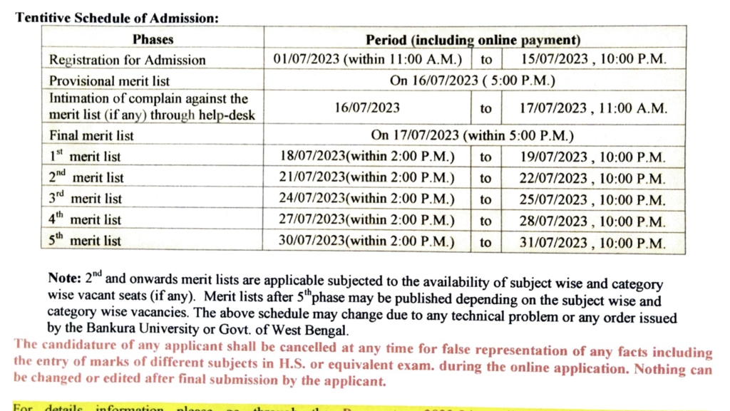 Sonamukhi College Merit List 2024 1st List Download BA, BSc, BCom [Released] 16th July