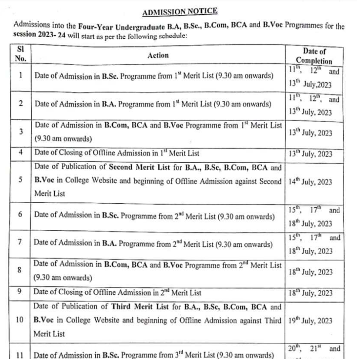 adp college admission schedule 2024 for various courses