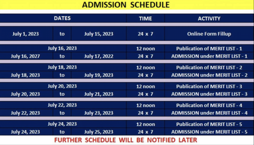 Panchakot Mahavidyalaya Merit List 2024 1st List BA, BSc {Published} 16th July