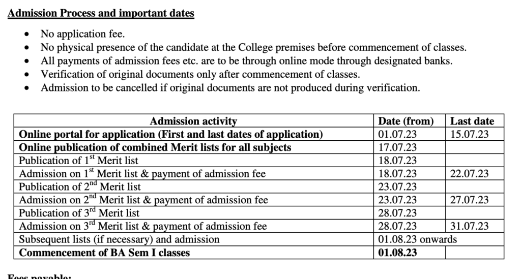 Sitaram Mahato Memorial College Merit List 2023; 1st Admission List {Online Check} Today
