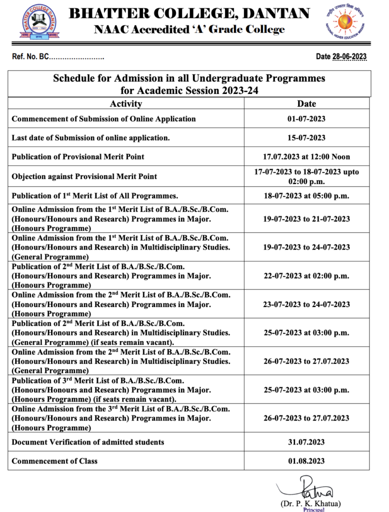 Dantan Bhatter College Merit List 2023 ; 1st Admission List BA / BSc {Published}