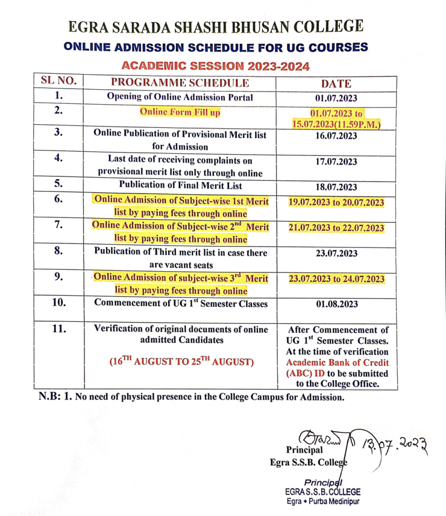 Egra SSB College Merit List 2023; BA, BSc, BCOM Admission List Hons General {Out} 16th july